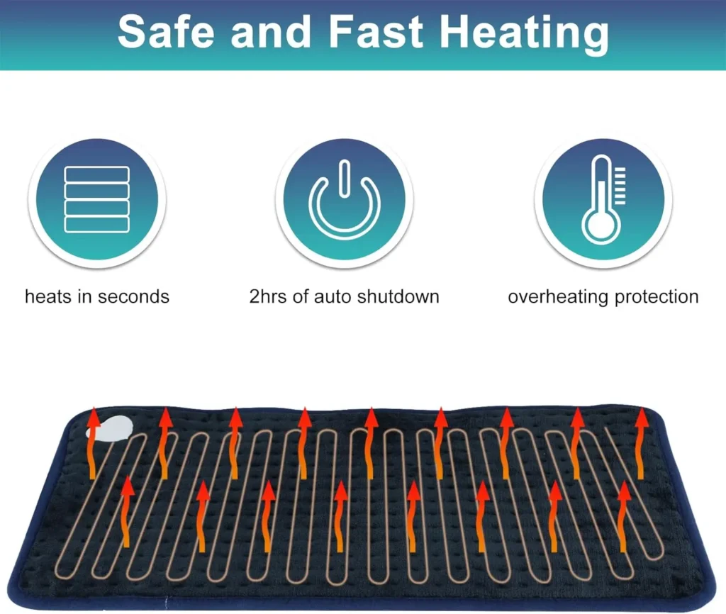 mini couverture chauffante laluztop