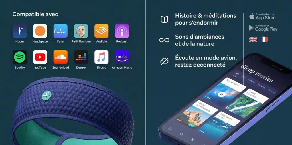 Bandeau Bluetooth