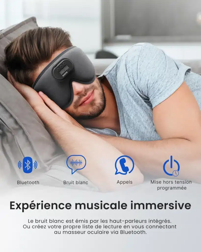 Masque de sommeil bluetooth Renpho