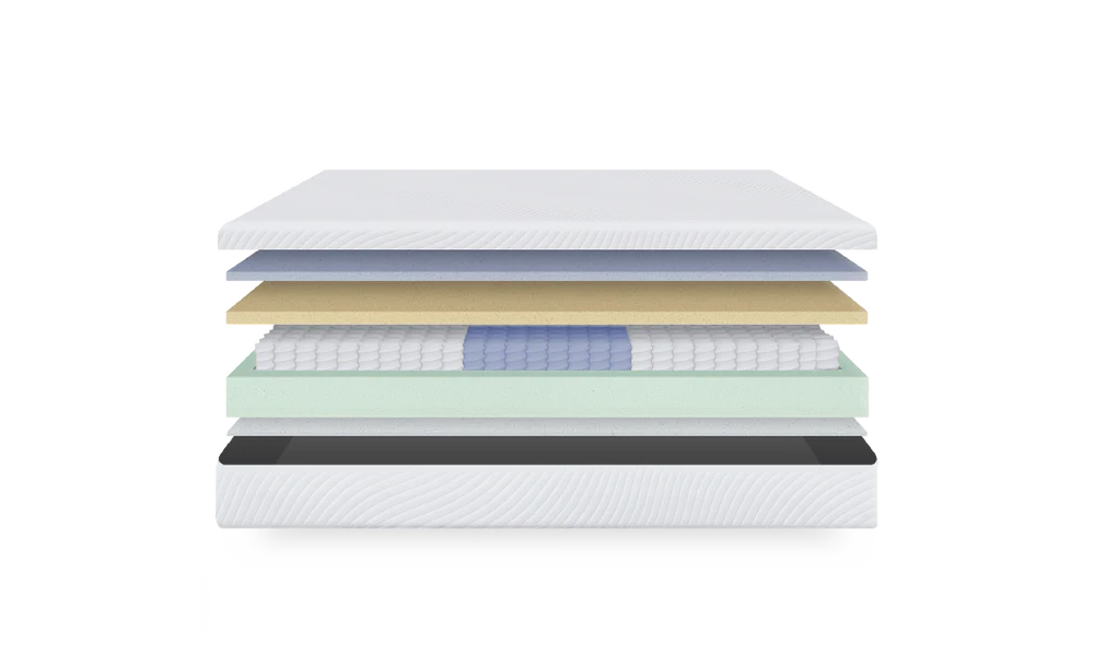 composition du matelas hypnia hybride essentiel