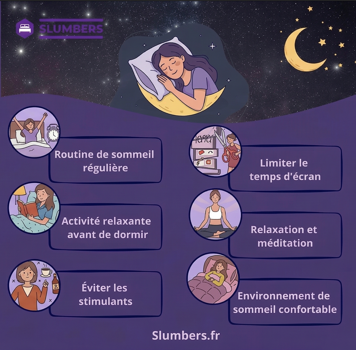 Combien d'heures de sommeil faut-il selon son âge ?