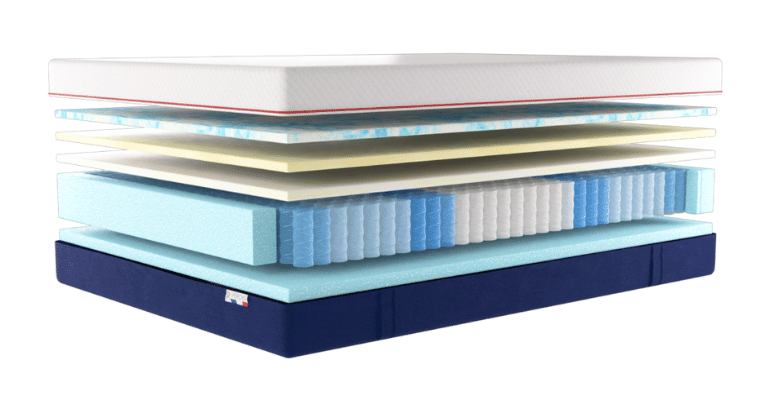 composition-matelas-percko Composition matelas Percko